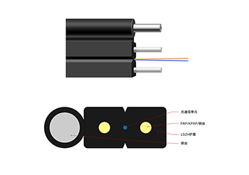 FTTH下線光纜