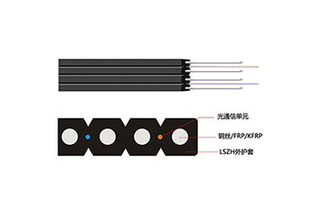 FTTH雙蝶形皮線光纜