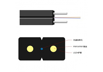 FTTH室內(nèi)光纜